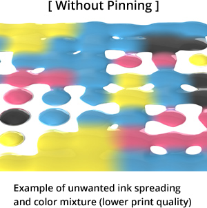 [ Without Pinning ] Example of unwanted ink spreading
                  and color mixture (lower print quality)